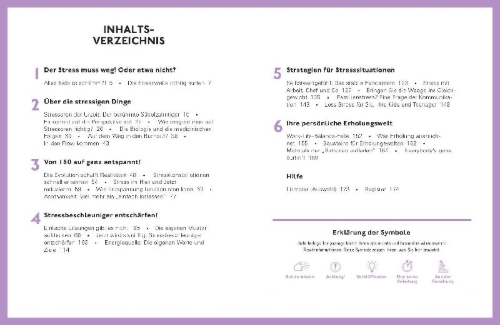 Buchcover und Innenansicht für das Buch: Stress positiv nutzen