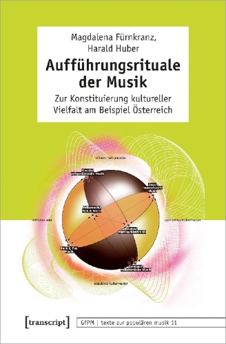 Buchcover und Innenansicht für das Buch: Aufführungsrituale der Musik