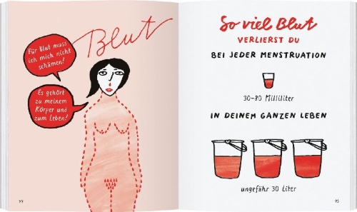 Buchcover und Innenansicht für das Buch: Mein kleines rotes Buch