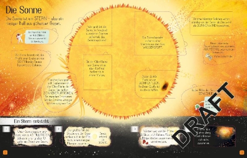 Buchcover und Innenansicht für das Buch: Ich weiß mehr! Unser Sonnensystem