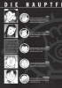 Buchcover und Innenansicht für das Buch: 20th Century Boys: Ultimative Edition