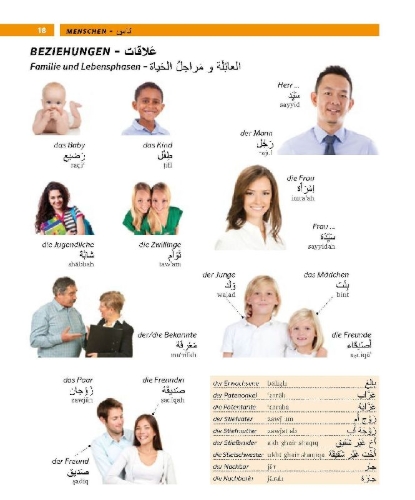 Buchcover und Innenansicht für das Buch: PONS Bildwörterbuch Arabisch
