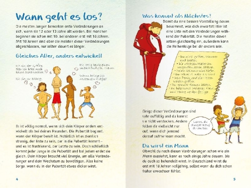 Buchcover und Innenansicht für das Buch: What's happening to me - Boys
