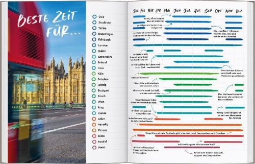 Buchcover und Innenansicht für das Buch: MARCO POLO Bildband Einfach mal raus! Unvergessliche Citytrips in Europa