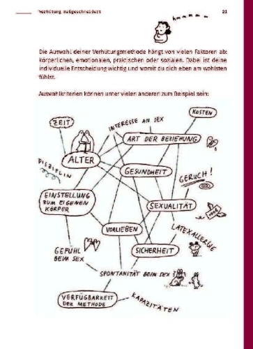 Buchcover und Innenansicht für das Buch: Rambazamba? Aber sicher!