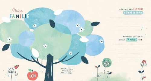 Buchcover und Innenansicht für das Buch: Meine Erstkommunion Erinnerungsalbum Floral