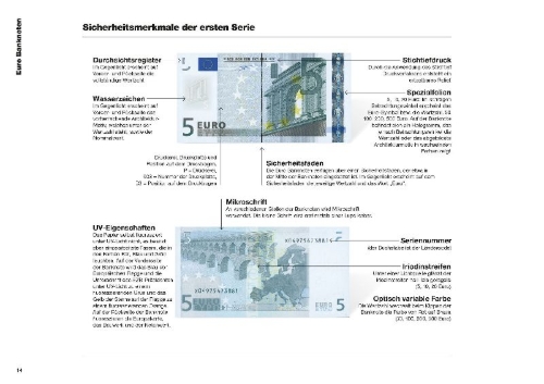 Buchcover und Innenansicht für das Buch: EUROKAT 2026- Euro-Münzen- und Banknotenkatalog 2026