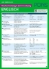 Buchcover und Innenansicht für das Buch: PONS Rechtschreibung und Zeichensetzung auf einen Blick Englisch