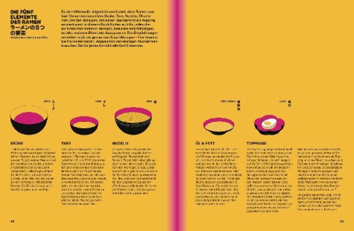Buchcover und Innenansicht für das Buch: Ramen forever