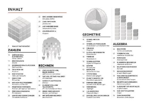 Buchcover und Innenansicht für das Buch: Simply Maths