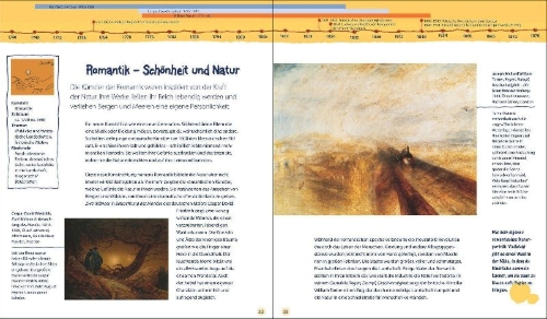 Buchcover und Innenansicht für das Buch: 13 Kunststile, die du kennen solltest