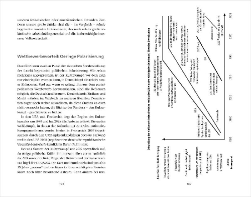 Buchcover und Innenansicht für das Buch: Deutsche Interessen
