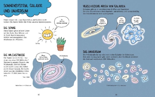 Buchcover und Innenansicht für das Buch: Auf ins Weltall! - Das große Wettfliegen