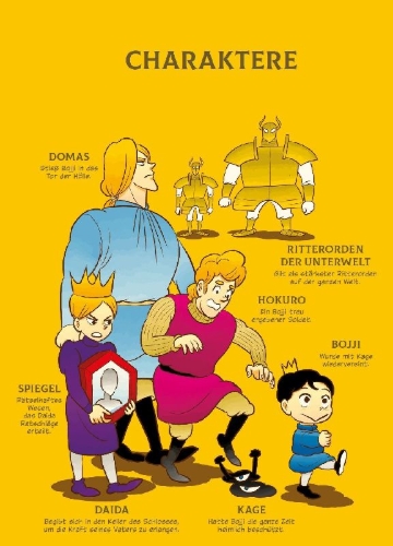 Buchcover und Innenansicht für das Buch: Ranking of Kings 03