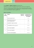 Buchcover und Innenansicht für das Buch: KomplettTrainer Gymnasium Französisch 1. Lernjahr