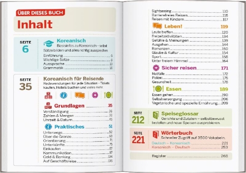 Buchcover und Innenansicht für das Buch: LONELY PLANET Sprachführer Koreanisch