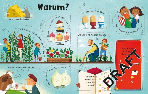 Buchcover und Innenansicht für das Buch: Kommt unser Essen aus dem Supermarkt?