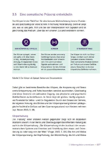 Buchcover und Innenansicht für das Buch: Selbst- und Co-Regulation verstehen und anwenden