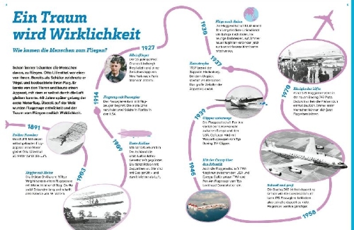 Buchcover und Innenansicht für das Buch: WAS IST WAS Flugzeuge. Ab durch die Wolken!