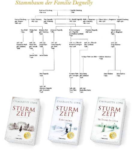 Buchcover und Innenansicht für das Buch: Sturmzeit - Wilde Lupinen