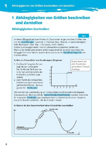 Buchcover und Innenansicht für das Buch: Klett 10-Minuten-Training Mathematik Dreisatz 6./7. Klasse