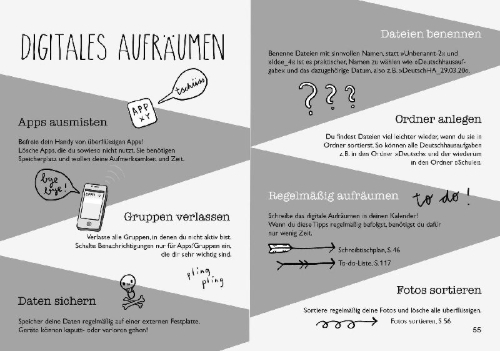 Buchcover und Innenansicht für das Buch: Total aufgeräumt - Eine Anleitung für Chaos Queens