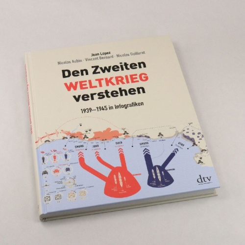 Buchcover und Innenansicht für das Buch: Infographie de la Seconde Guerre mondiale