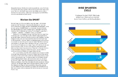 Buchcover und Innenansicht für das Buch: Nimm das, Fettleber