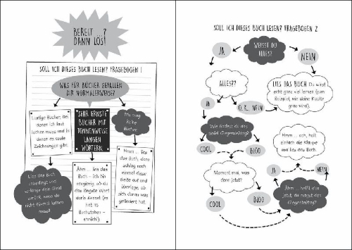 Buchcover und Innenansicht für das Buch: The Accidental Diary Of B.U.G.
