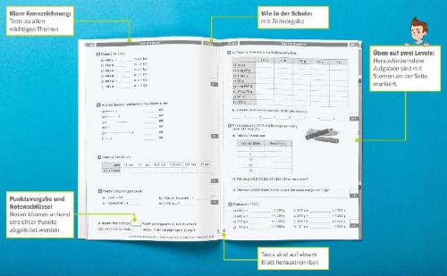 Buchcover und Innenansicht für das Buch: Die Mathe-Helden: Mathe-Tests 3. Klasse