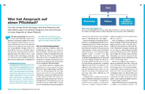 Buchcover und Innenansicht für das Buch: Immobilien verschenken und vererben