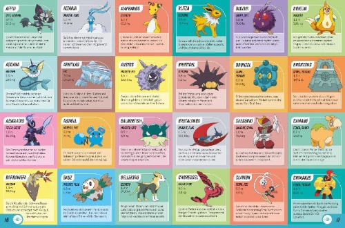 Buchcover und Innenansicht für das Buch: Pokemon Annual 2025