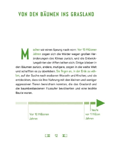 Buchcover und Innenansicht für das Buch: Der kleine nackte Affe