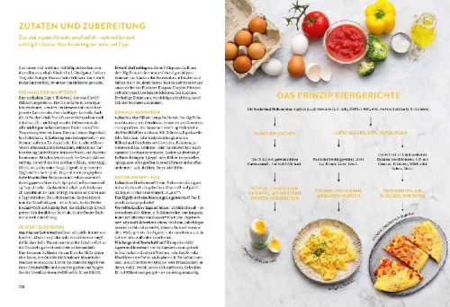 Buchcover und Innenansicht für das Buch: Kochen lernen Schritt für Schritt