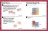 Buchcover und Innenansicht für das Buch: Mensa's most difficult Geometric Puzzlers