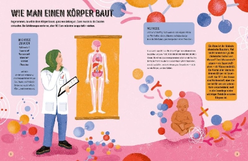Buchcover und Innenansicht für das Buch: A Short Journey through the Human Body