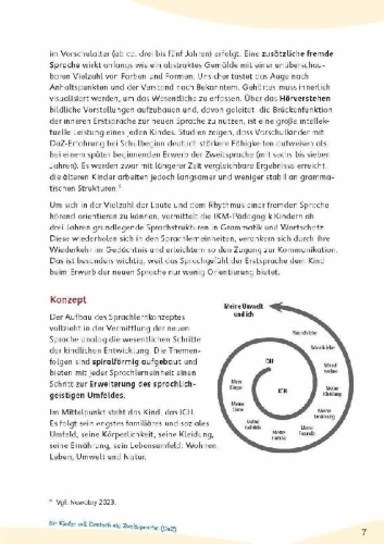 Buchcover und Innenansicht für das Buch: Systematische Sprachförderung für Kinder - mit Deutsch als Zweitsprache (DaZ)
