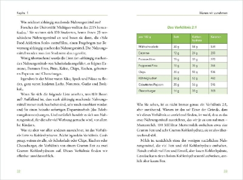 Buchcover und Innenansicht für das Buch: The Fast 800