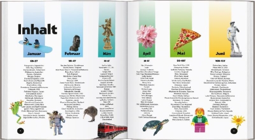 Buchcover und Innenansicht für das Buch: LONELY PLANET Bildband Wann am besten wohin mit Kids