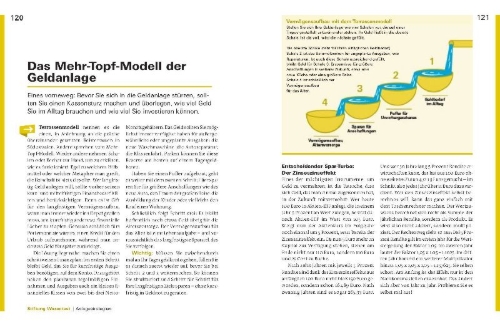 Buchcover und Innenansicht für das Buch: Geldanlage für Vorsichtige