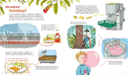 Buchcover und Innenansicht für das Buch: WAS IST WAS Junior Wo wächst Ketchup?