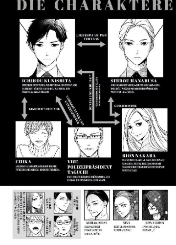 Buchcover und Innenansicht für das Buch: Kei x Yaku: Gefährliche Partner 05