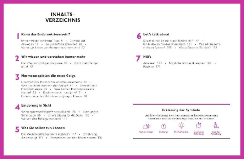 Buchcover und Innenansicht für das Buch: Let's talk about Endometriose