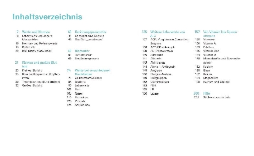 Buchcover und Innenansicht für das Buch: Meine Laborwerte