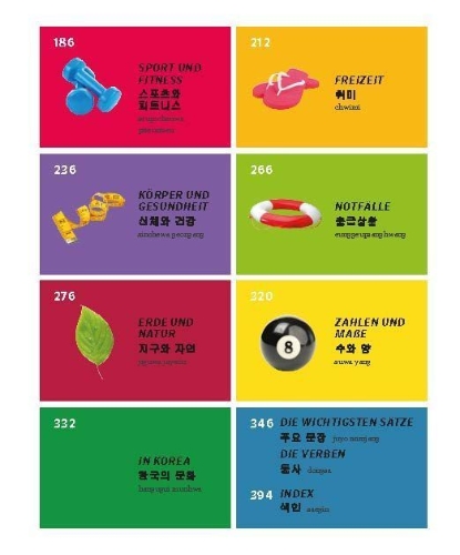 Buchcover und Innenansicht für das Buch: PONS Bildwörterbuch Koreanisch