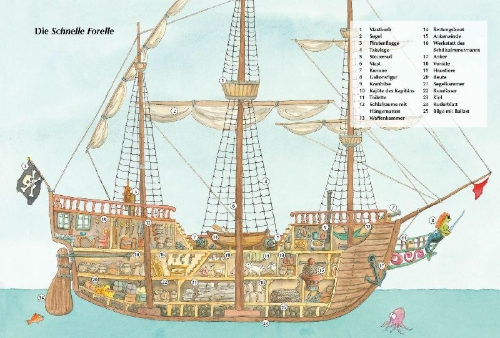 Buchcover und Innenansicht für das Buch: Der kleine Drache Kokosnuss - Abenteuer & Wissen - Die Piraten