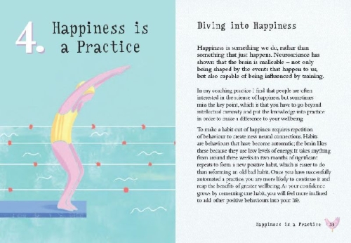 Buchcover und Innenansicht für das Buch: The Little Book of Happiness