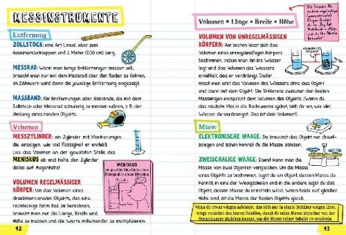 Buchcover und Innenansicht für das Buch: Big Fat Notebook