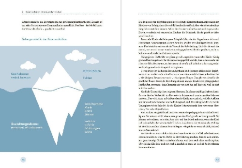 Buchcover und Innenansicht für das Buch: Trauer bei Kindern pädagogisch begleiten