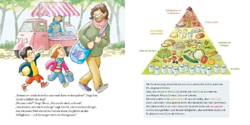 Buchcover und Innenansicht für das Buch: LESEMAUS 180: Unsere Körper - Essen, Trinken, Schmecken